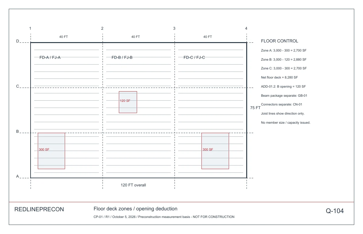 Drawing basis preview